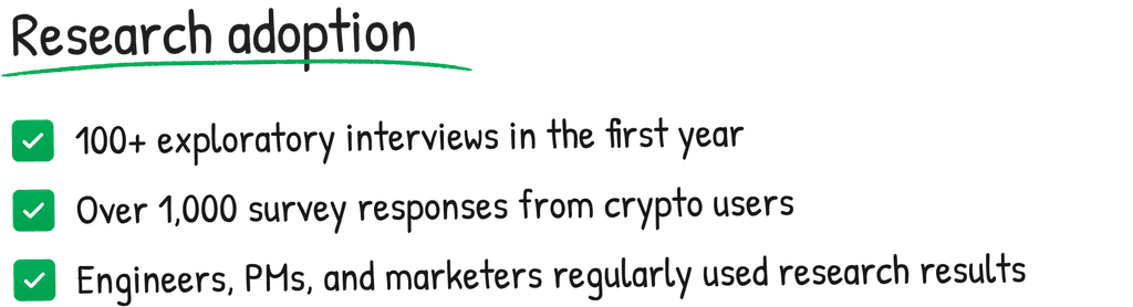 Research adoption in Ramp Network