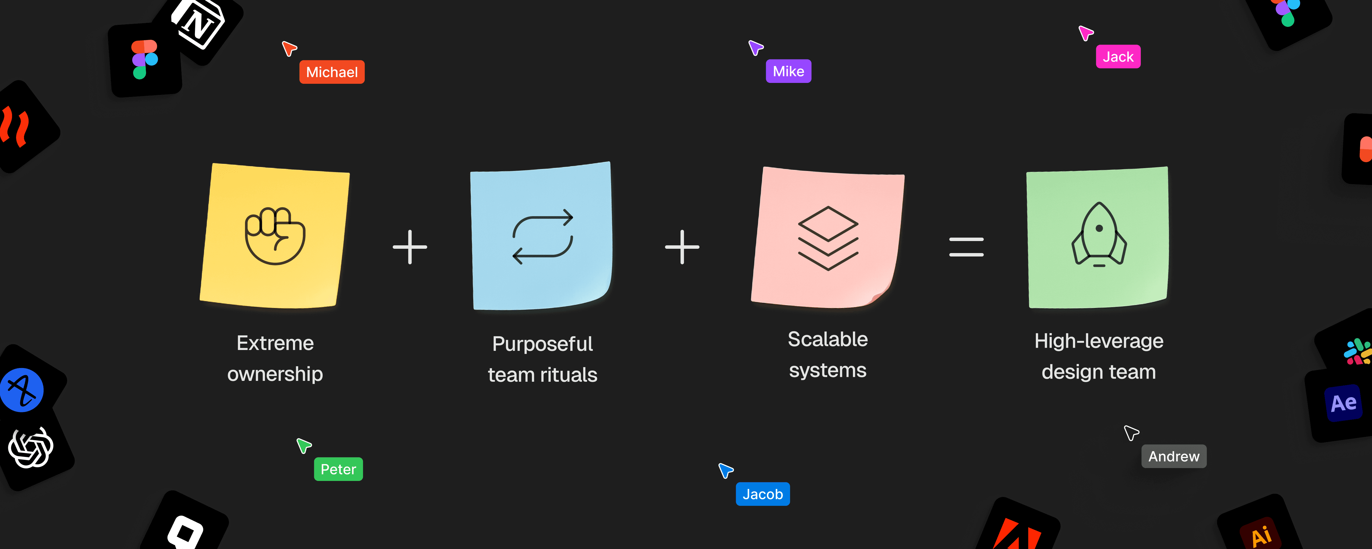 User research artifacts presented on a canvas with a post it with a lightbulb in the middle